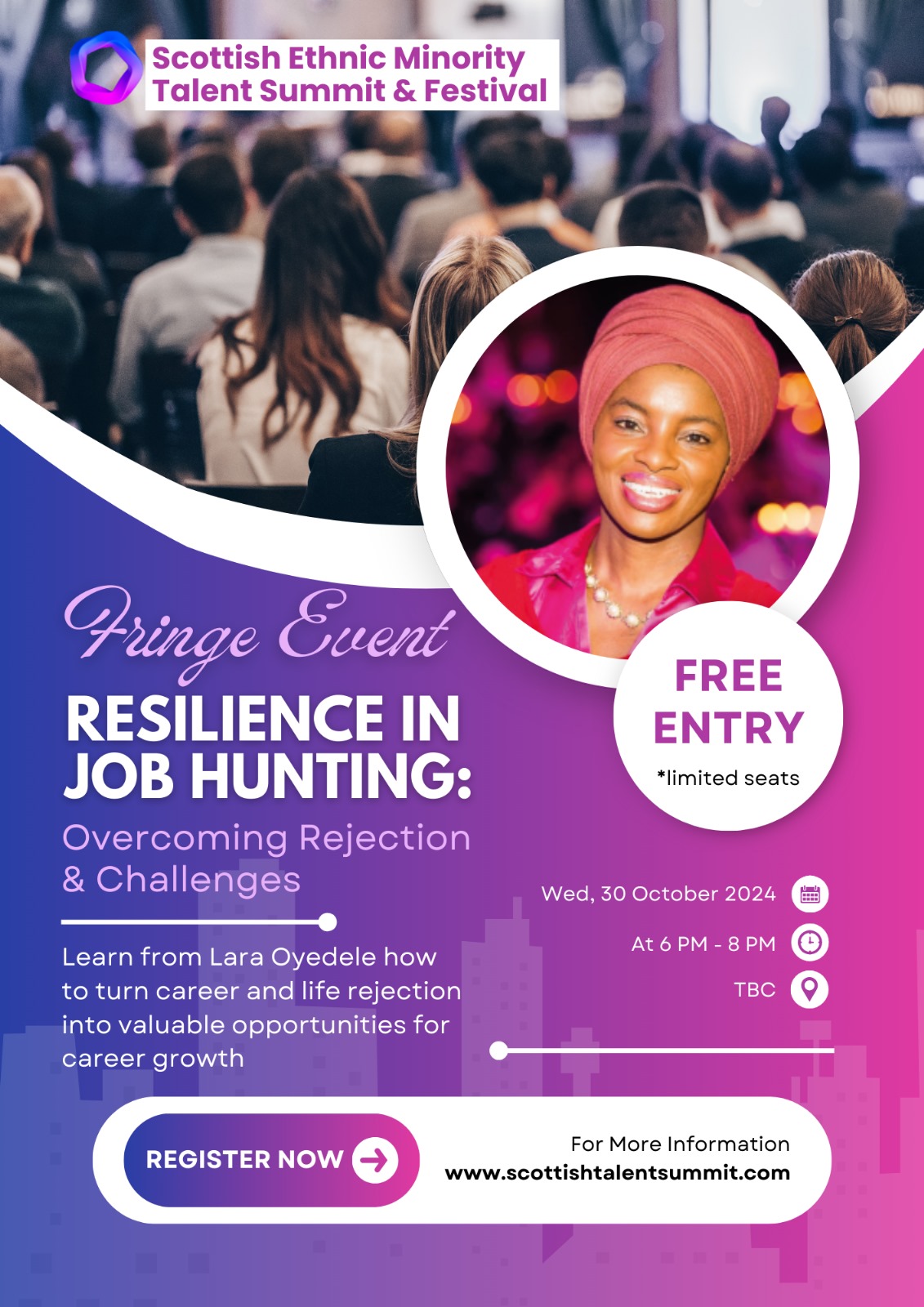 Resilience In Job Hunting – Overcoming Rejection & Challenges